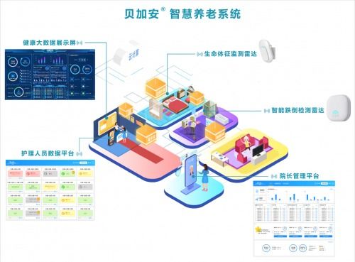 清雷科技三位工程师荣获Wiley年度数字内容制作服务奖项