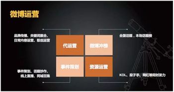 精工细做 数字时代下，全渠道数字营销与内容制作服务的深度融合